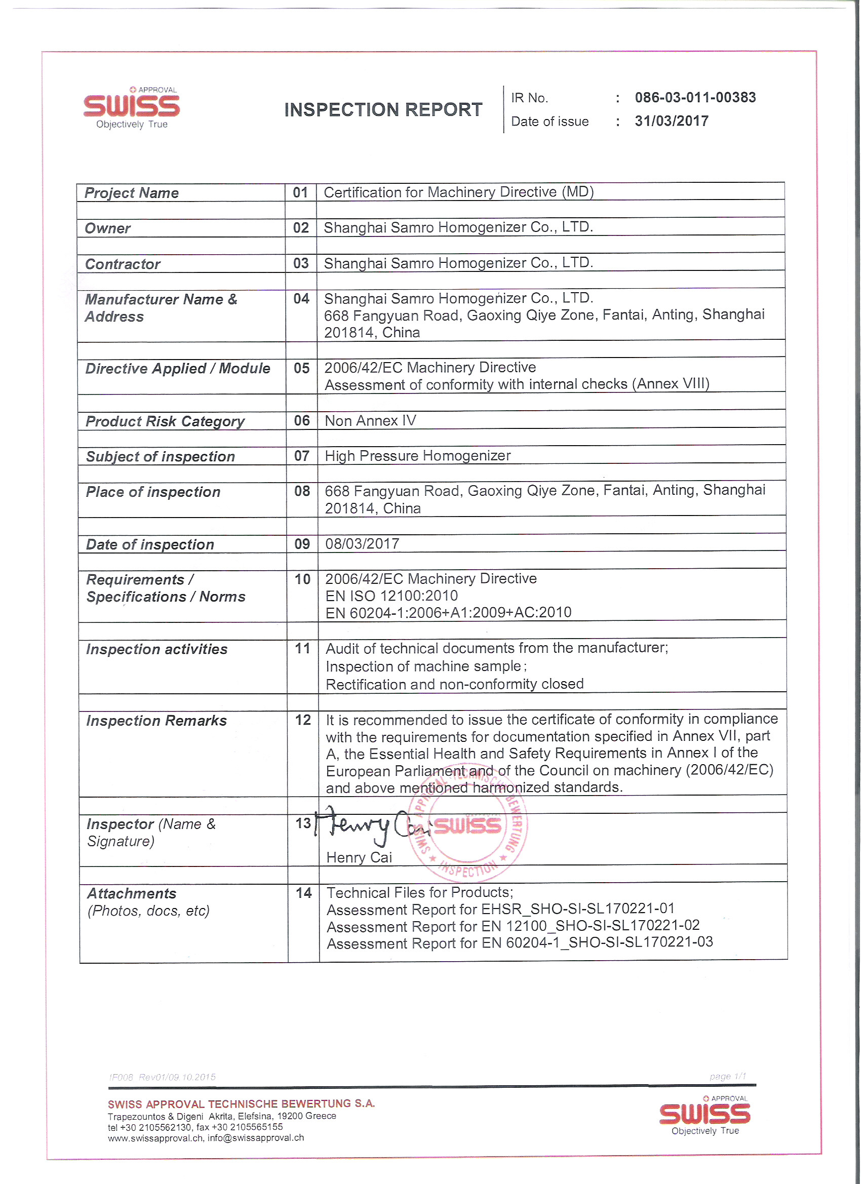 China ShangHai Samro Homogenizer CO.,LTD Certificações